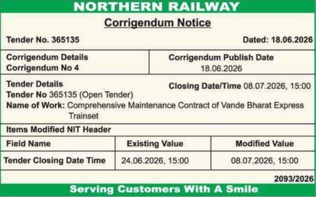 Corrigendum Notice: Vande Bharat Maintenance Northern Railway