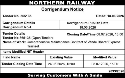 Corrigendum Notice: Vande Bharat Maintenance Northern Railway