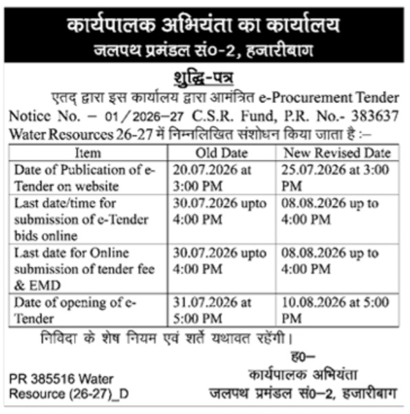Corrigendum Notice: Water Resource Work, Hazaribagh