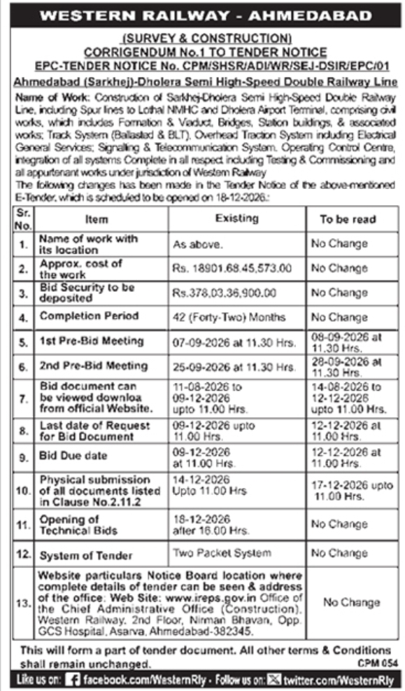 Corrigendum to Tender Notice for Sarkhej-Dholera Double Railway Line Project
