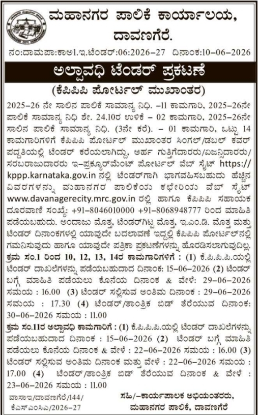 Davanagere City Corporation 2026 Short-Term Tender