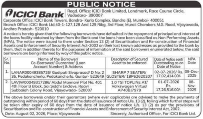 Default Notice for Seized Vehicle Assets (ICICI Bank)