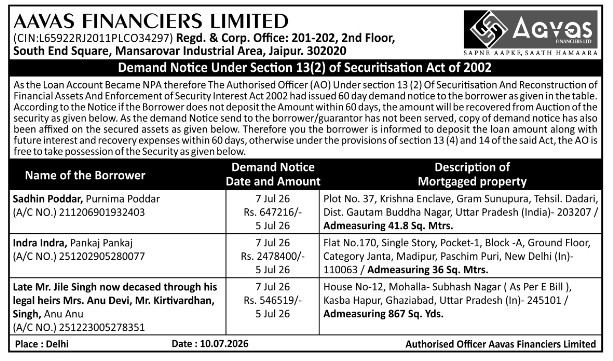 Demand Notice: Aavas Financiers NPA Loan Recovery
