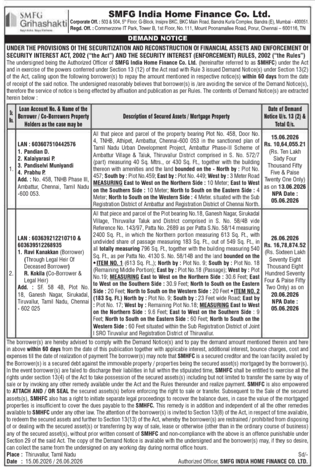 Demand Notice by SMFG India Home Finance