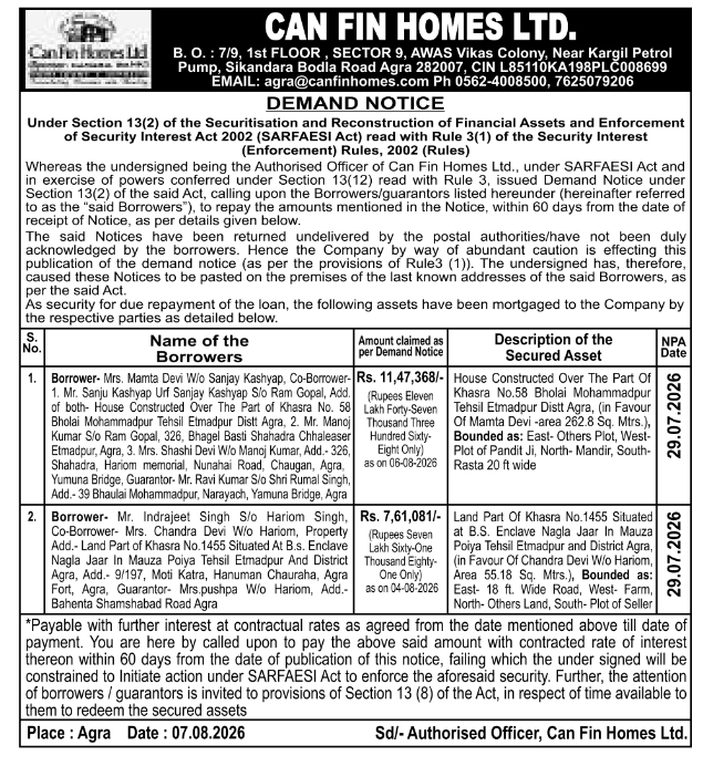 Demand Notice for Mortgaged Residential Properties by Can Fin Homes Ltd