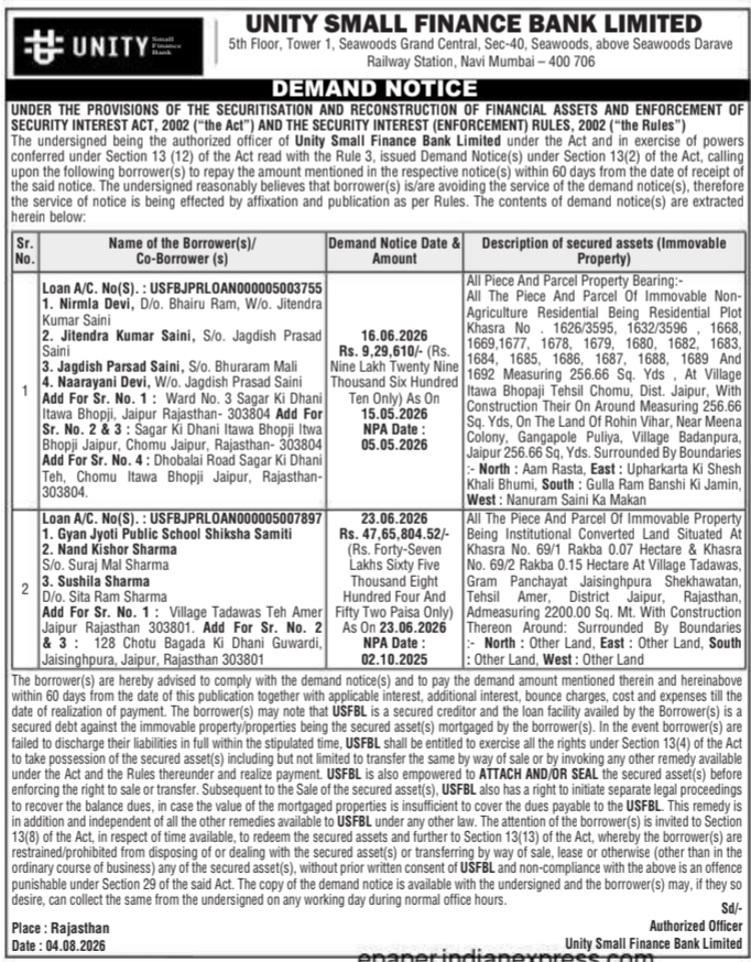Demand Notice for Multi-Plot Properties in Rajasthan