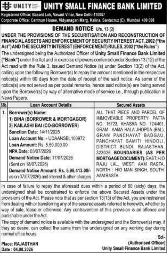 Demand Notice for Patta Property in Bundi District