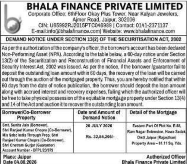Demand Notice for Residential Property in Jaipur
