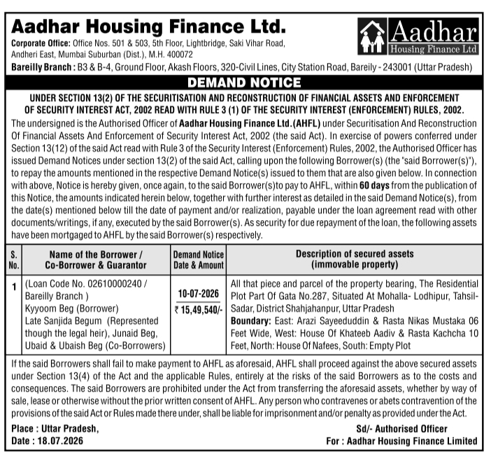 Demand Notice: Loan Default Recovery Work Aadhar Housing Finance Limited, Bareilly