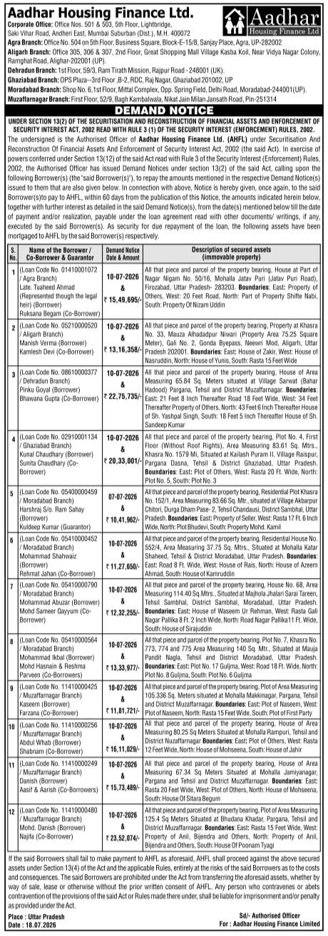 Demand Notice: Loan Default Recovery Work Aadhar Housing Finance Limited, Uttar Pradesh
