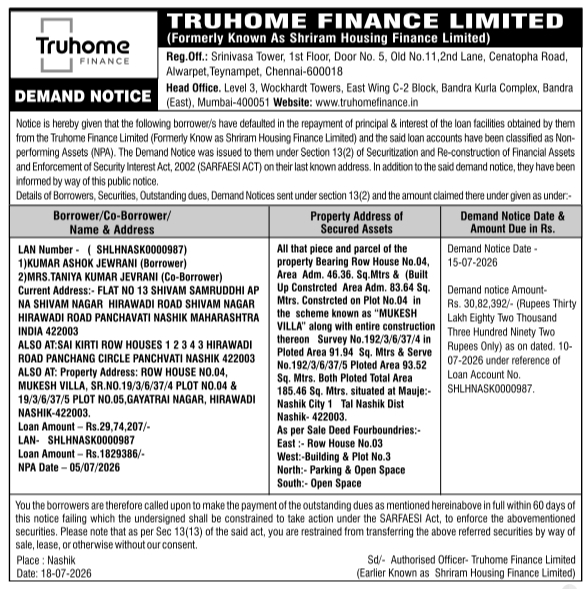 Demand Notice: Loan Default Recovery Work Truhome Finance Limited
