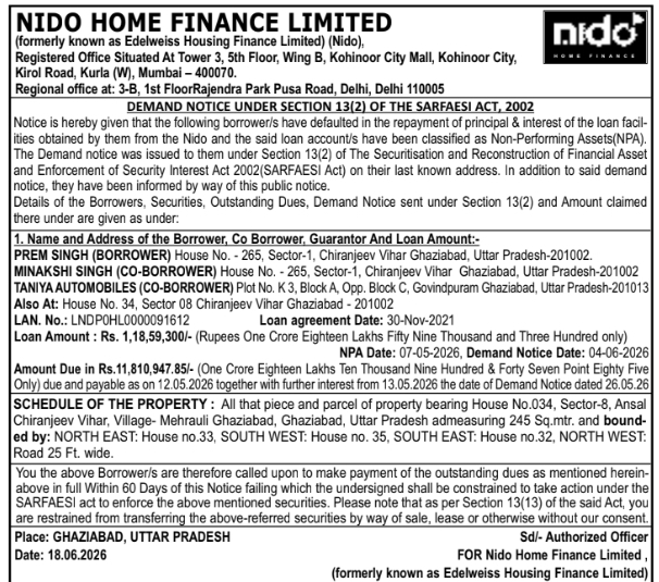 Demand Notice: Loan Default Warning by Nido Home Finance Ghaziabad