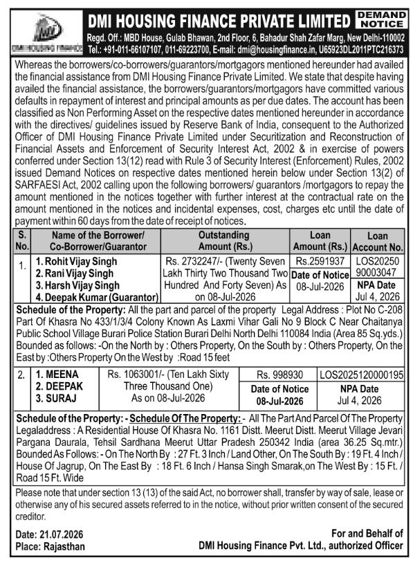 Demand Notice: Mortgaged Asset Foreclosure by DMI Housing Finance