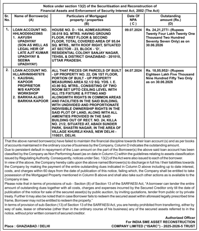 Demand Notice: Mortgaged Asset Foreclosure by ISARC Limited