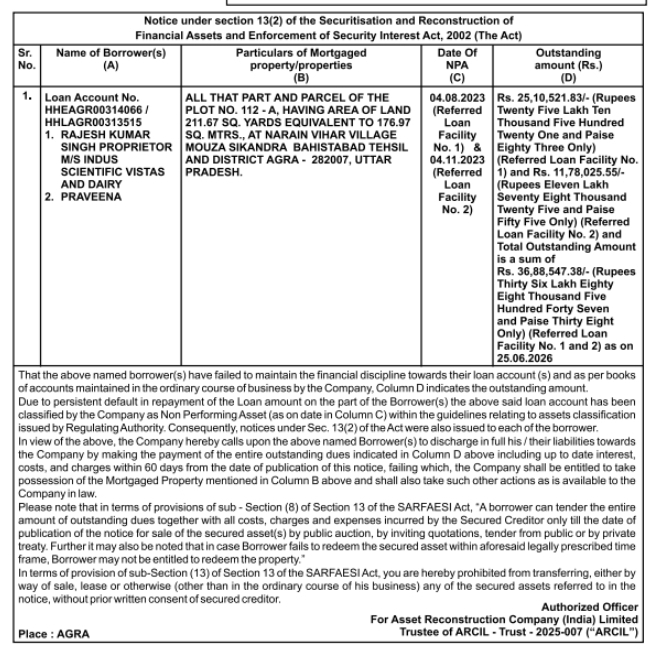 Demand Notice: Non-Performing Asset Recovery by ARCIL
