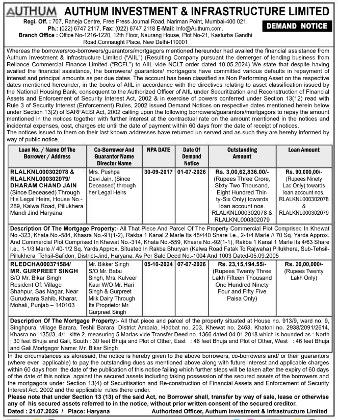 Demand Notice: NPA Recovery