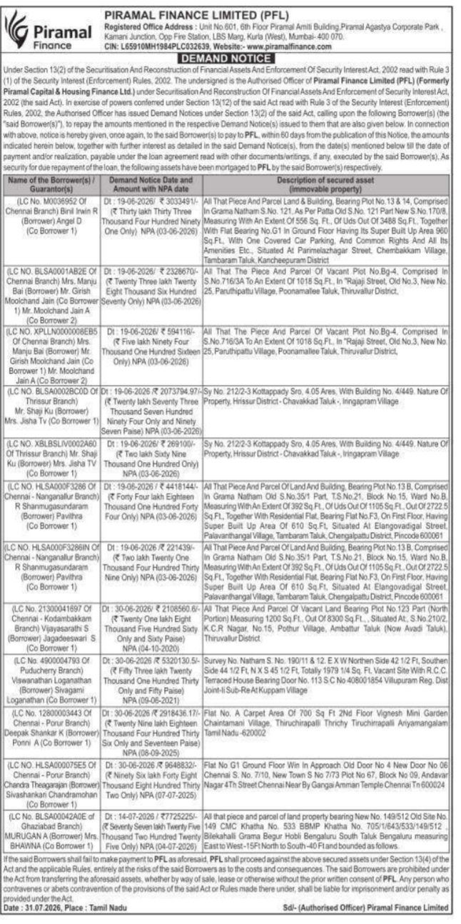 Demand Notice of Immovable Properties by Piramal Finance