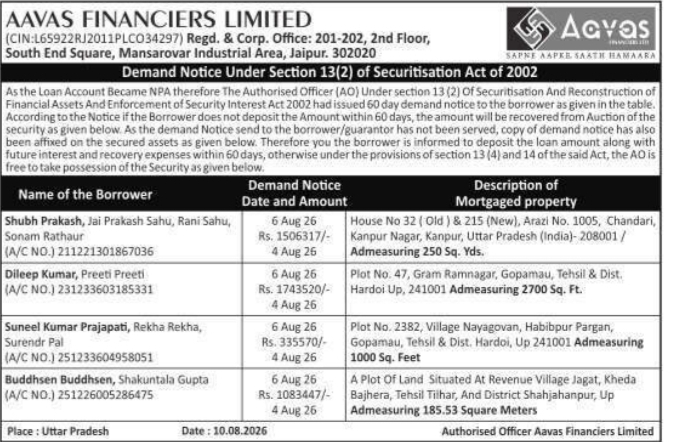 Demand Notice to Borrowers by Aavas Financiers