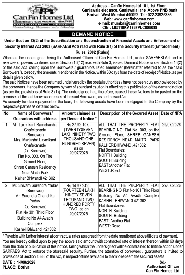 Demand Notice to Defaulting Borrowers by Can Fin Homes Ltd