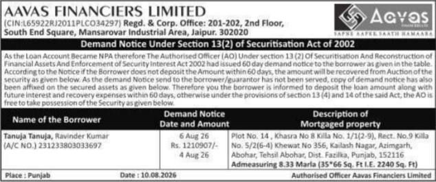 Demand Notice to Tanuja Tanuja by Aavas Financiers