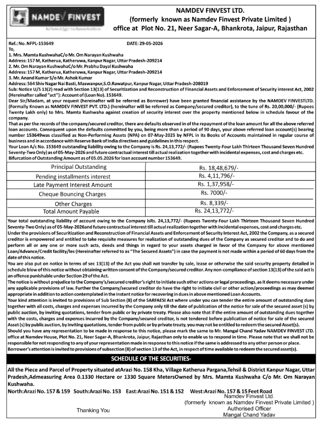 Demand Notice Under SARFAESI Act, 2002: Namdev Finvest Ltd.