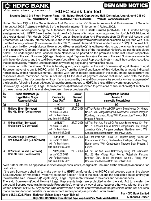 Demand Notice Under SARFAESI Act, 2002