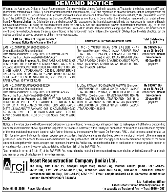 Demand Notice under SARFAESI Act by Asset Reconstruction Company (India) Limited