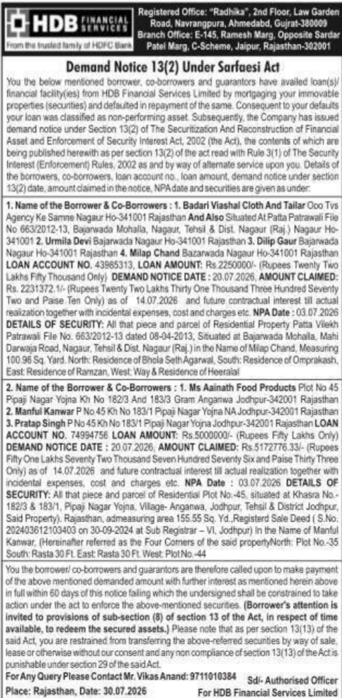 Demand Notice Under SARFAESI Act by HDB Financial Services