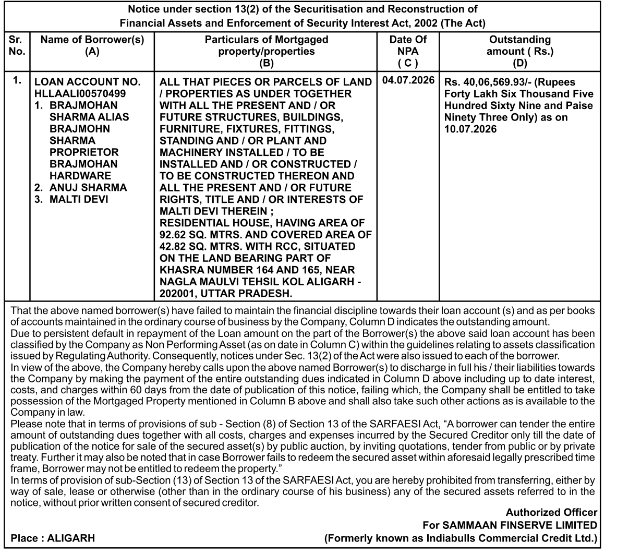 Demand Notice under SARFAESI Act by Sammaan Finserve Limited