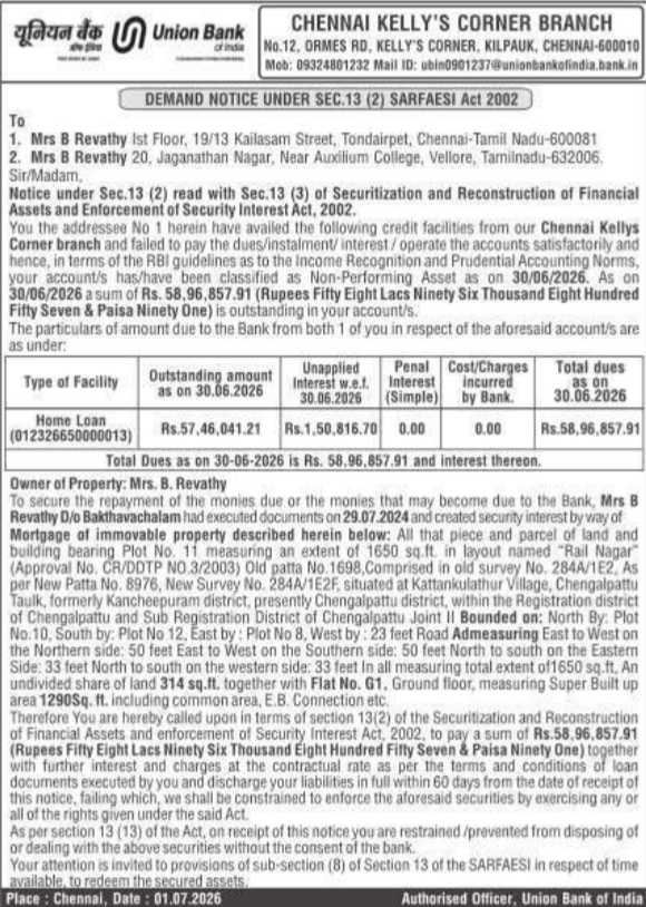 Demand Notice Under SARFAESI Act by Union Bank of India