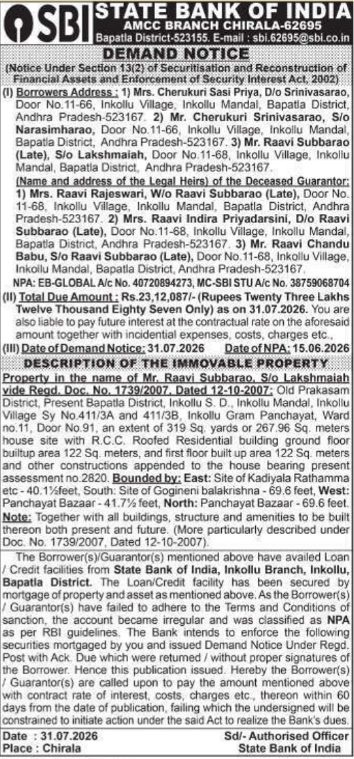 Demand Notice under SARFAESI Act (State Bank of India)