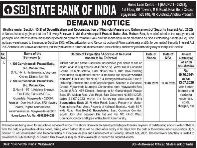 Demand Notice under SARFAESI Act (State Bank of India)