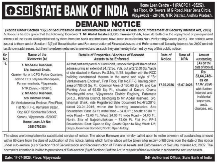 Demand Notice under SARFAESI Act (State Bank of India)