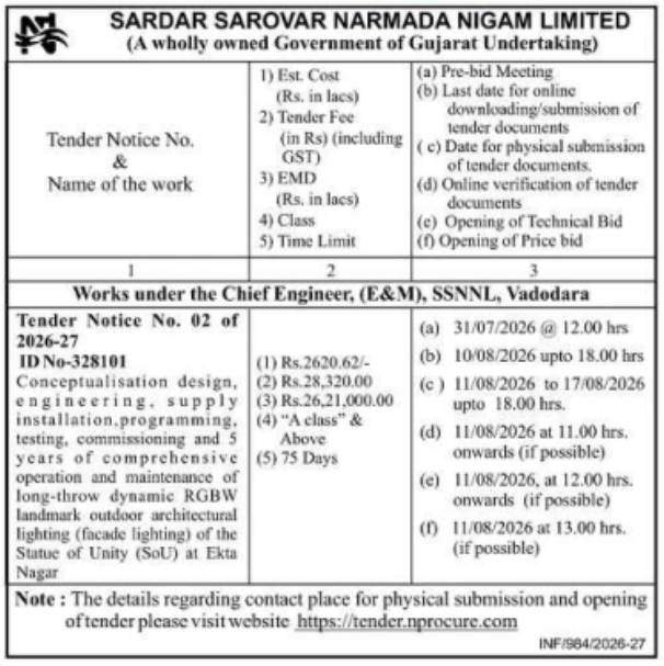 Design and Maintenance of Statue of Unity Lighting by Sardar Sarovar Narmada Nigam Limited