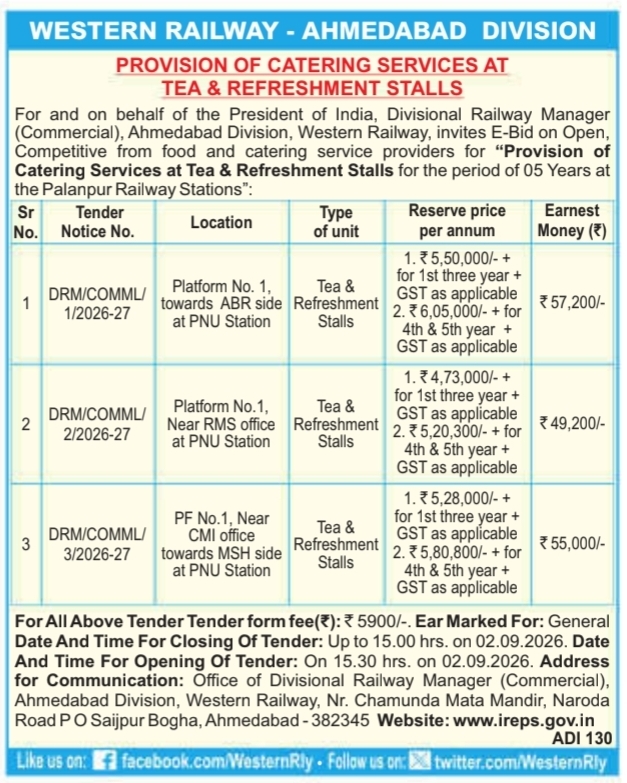 E-Bid for Catering Services at Palanpur Station Stalls by Western Railway