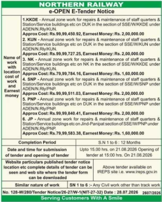e-OPEN E-Tender Notice for Annual Zone Repairs by Northern Railway
