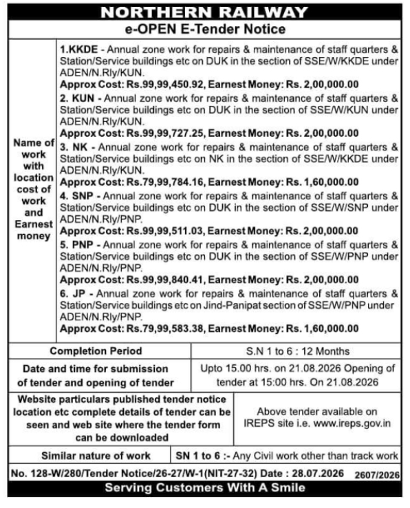 e-Open E-Tender Notice for Civil Maintenance by Northern Railway