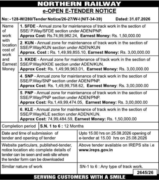 E-Open Tender Notice for Track Maintenance Works by Northern Railway