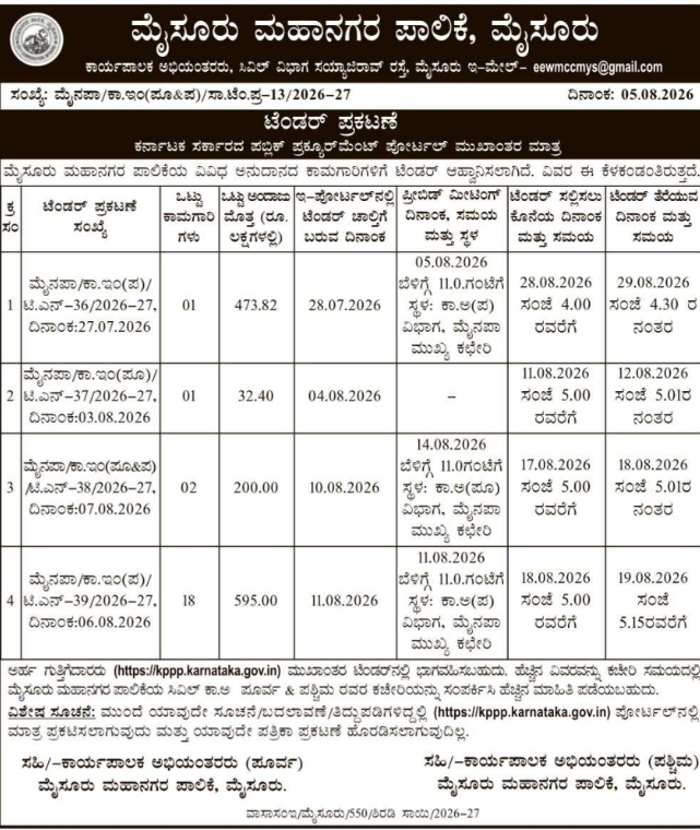 E-Procurement Development Tenders by Mysuru Mahanagara Palike