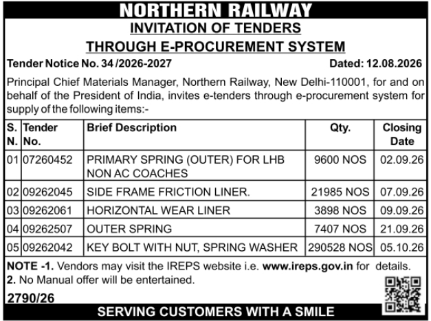 E-Procurement Invitation of Tenders for Mechanical Stores by Northern Railway