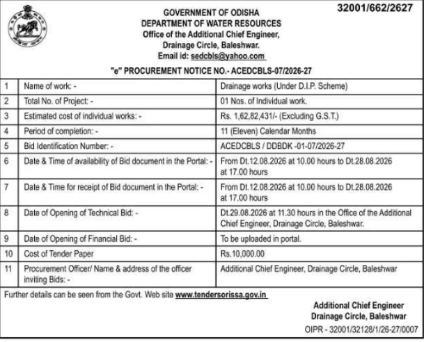 E-Procurement Notice for Drainage Works by Drainage Circle Baleshwar