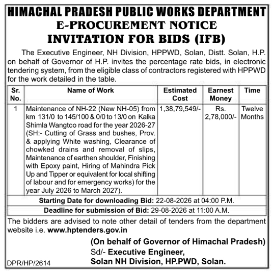 E-Procurement Notice for National Highway Maintenance by HPPWD Solan