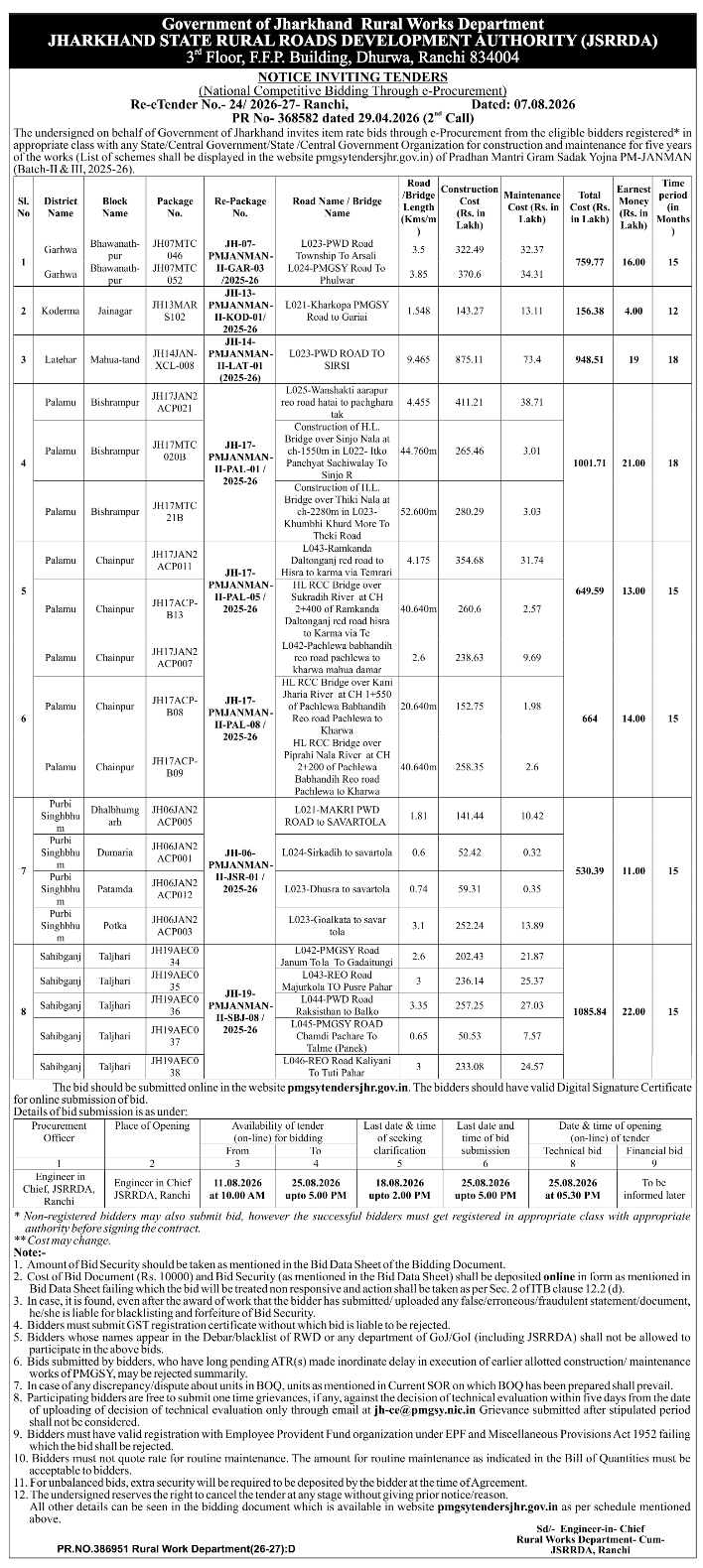 E-Procurement Notice for Rural Road Construction and Maintenance by JSRRDA
