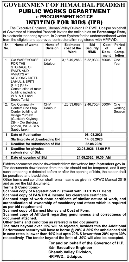 E-Procurement Notice for Warehouse & Community Center Construction by HP PWD