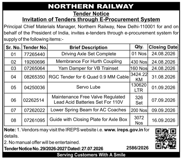 E-Procurement Procurement Tender Notice by Northern Railway