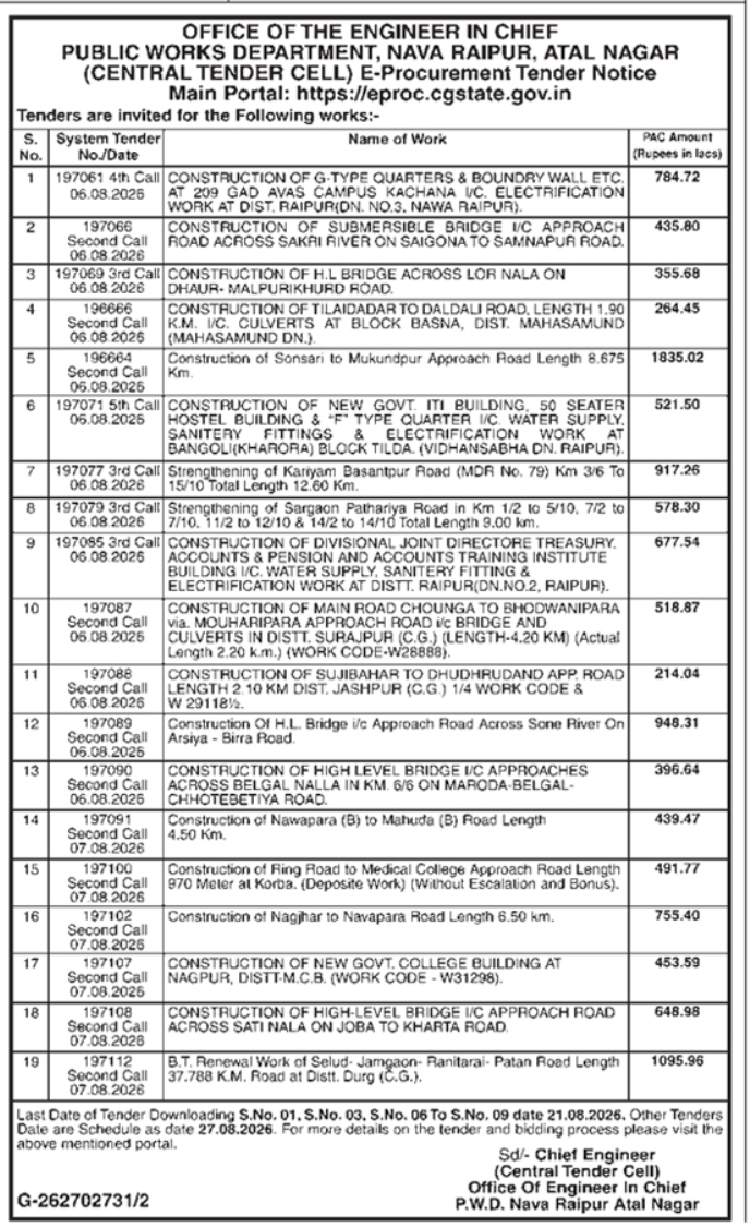 E-Procurement Tender Notice for 19 Infrastructure Works by PWD Chhattisgarh