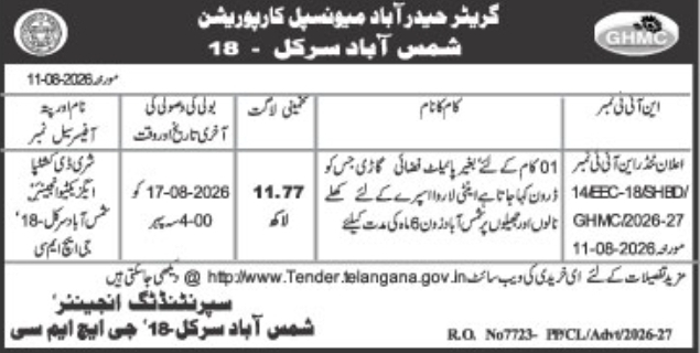E-Procurement Tender Notice for Anti-Larval Drone Spraying by GHMC Circle 18