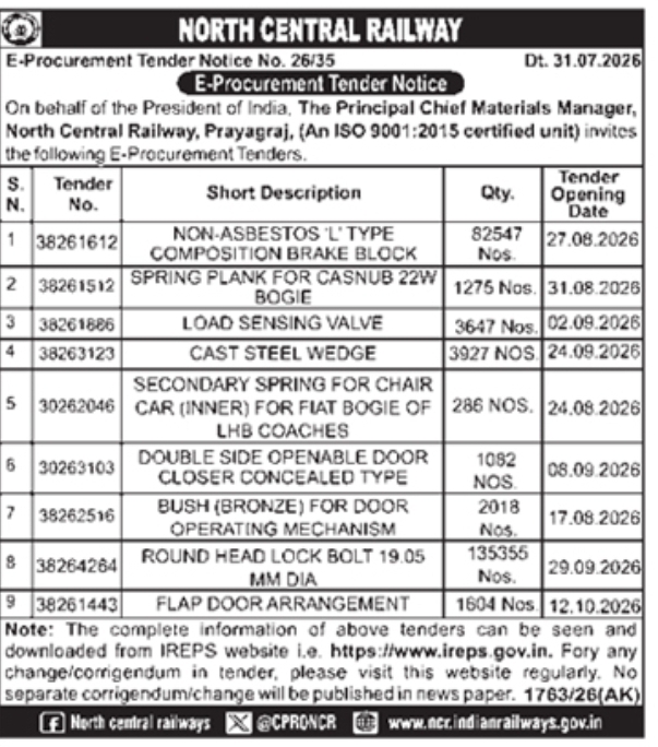 E-Procurement Tender Notice for Railway Components Procurement