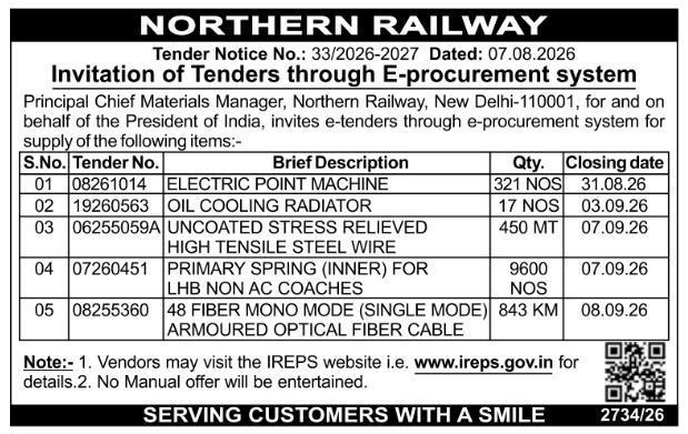 E-Procurement Tender Notice for Railway Hardware Items by Northern Railway