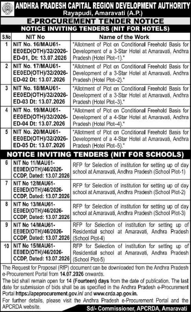 E-Procurement Tender Notice: Hotel Plots & Schools Development
